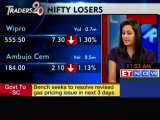 Market update: RIL, ONGC down as EC defers gas price hike