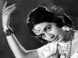 Yesteryears Actress Nanda Passes Away