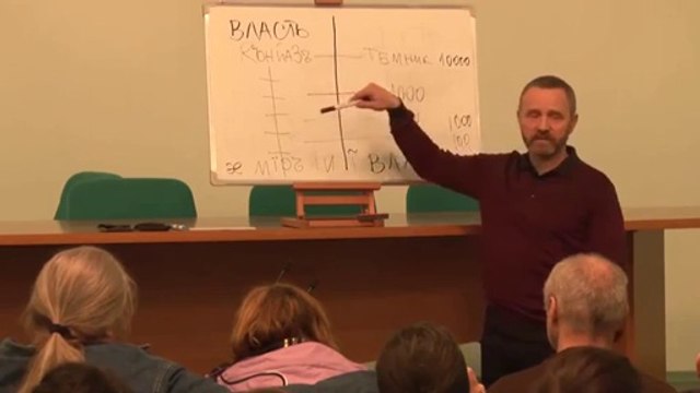 Так нас будят (для тех, кто не в теме...)