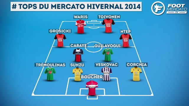 JT Foot Mercato - 25 mars