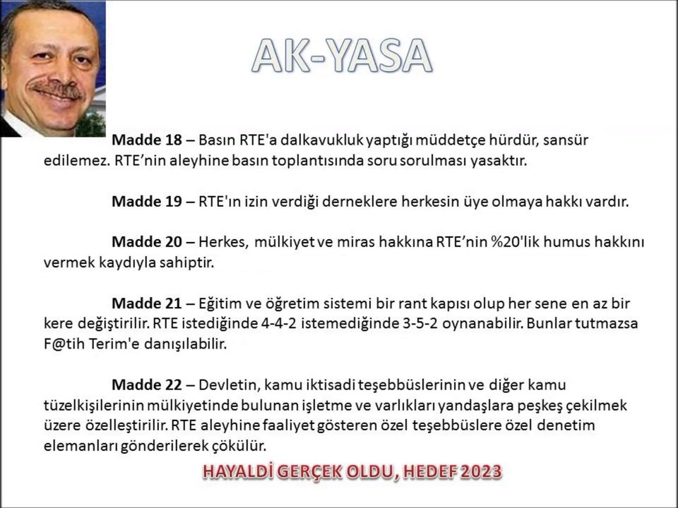 AKYASA