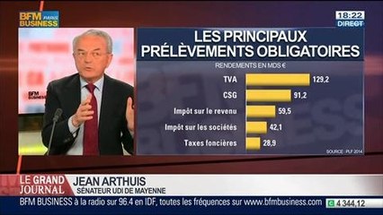 E. Lechypre: le match entre le programme économique de François Hollande et celui de Jean Arthuis - 25/03