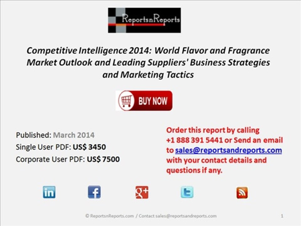 Global Flavor and Fragrance Market | Facts and Figures