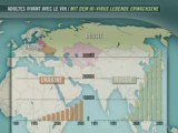 Les dessous des Cartes Sida 1 Sur 3 Une Epidemie Opportuniste Mag Arte Fr 11 Min 2006