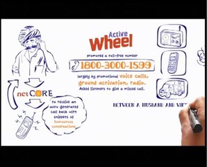 HUL Active Wheel Rural Mobile Campaign - Video Case Study