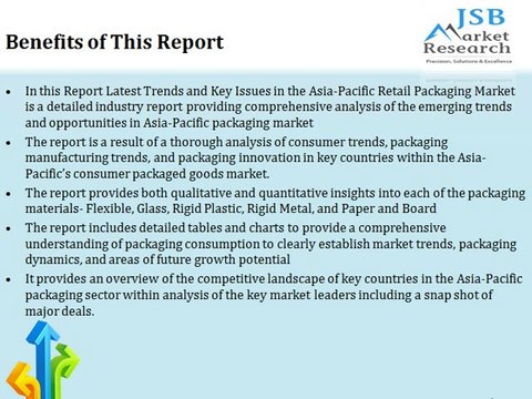 Latest Trends and Key Issues in the Asia-Pacific Retail Packaging Market - The outlook for primary packaging containers, closures and outers