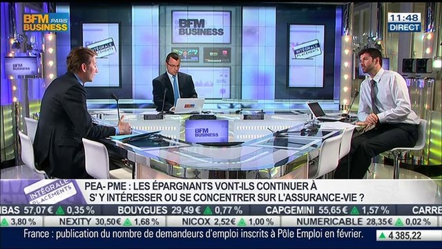 Quel est l'intérêt fiscal du PEA-PME ?: Stéphane Jacquin, dans Intégrale Placements – 26/03
