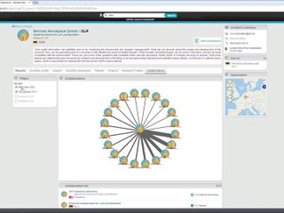 Webinar Expernova : 5 étapes clés d'un projet R&D collaboratif