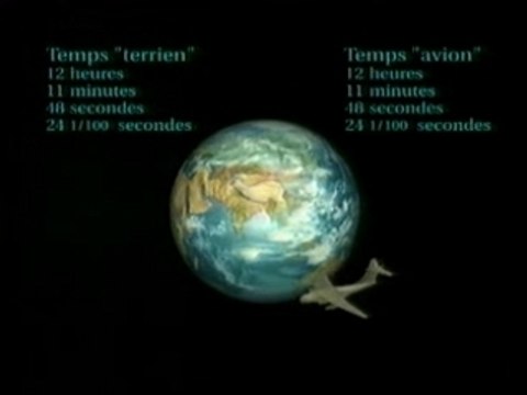 Rayon X 03 Voyage Dans Le Temps (Rayons