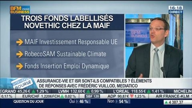 Assurance-vie et ISR sont-ils compatibles ?: Frédéric Vuillod, dans Intégrale Bourse – 26/03