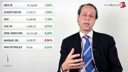 26.03.14 · Buen tono de datos macro - Comentario de los gestores en el cierre de las bolsas