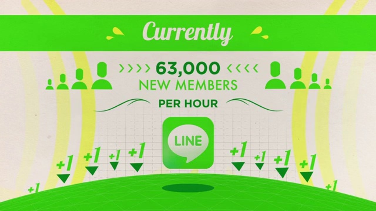 SOCIAL MEDIA TRENDS 2014 - Recomendado por Walter Meade Trevino