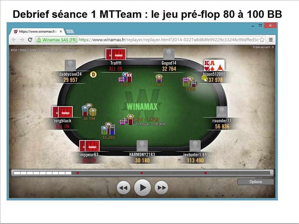 video 1 mtteam debrief