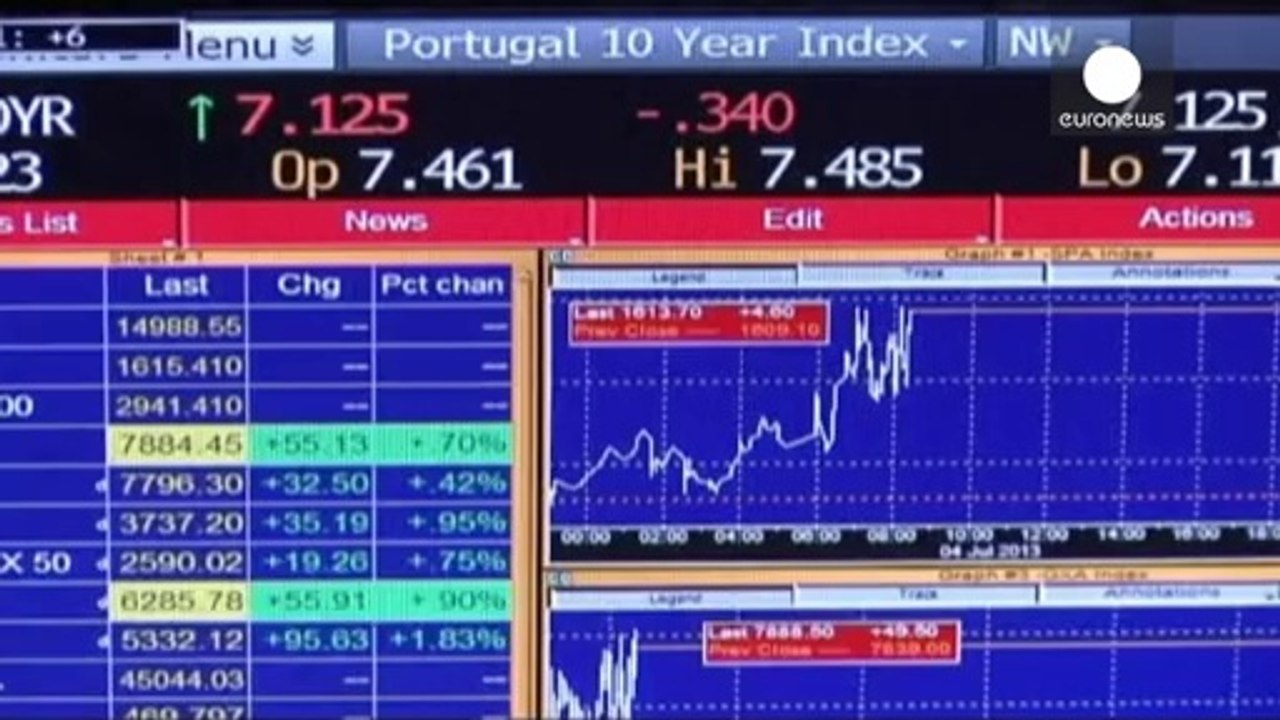 European markets at close: 26.03.2014