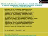 OGA Asia Pacific Oil and Gas Industry Research Guide (Q1 2014)- Analysis of Upstream, Midstream and Downstream Infrastructure, Investments, Companies and Outlook to 2025