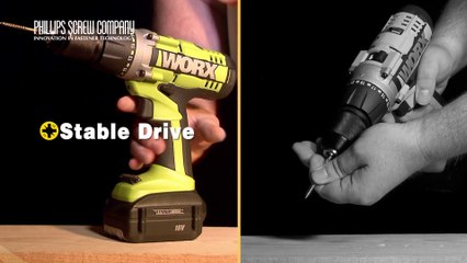 Semblex Phillips Square Driv® (PSD®) with Anti Cam-Out Recess (ACR®) Drive System