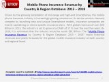 Mobile Phone Insurance Revenue Market | Facts and Figures