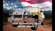 Lustig - Marschel mit 2006 Monstrosity oder 2006 Monstrosity Sport