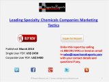 Leading Specialty Chemicals Companies Major promotional strategies