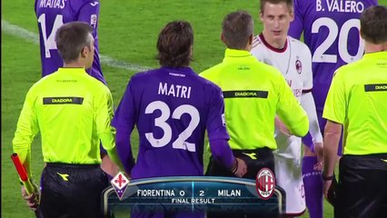 Serie A: Fiorentina 0-2 AC Milan (all goals - highlights - HD)