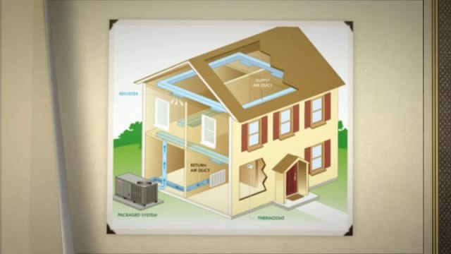 Mini Split Air Conditioner Installation in Sacramento.