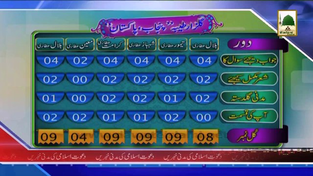 (News 02 March) Silsila Zehni Azmaish, Gulzar e Taiba Sargodha