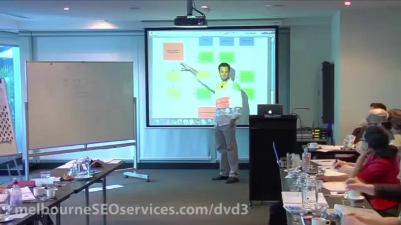Business Process Flow Chart Sample