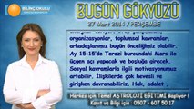 AKREP Burcu, GÜNLÜK Astroloji Yorumu,27 MART 2014, Astrolog DEMET BALTACI Bilinç Okulu.mp4