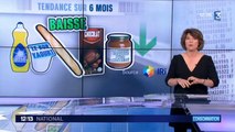 Le prix du panier de la rédaction baisse pour le sixième mois consécutif