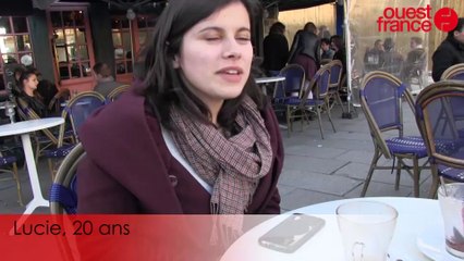 Les smarphones, plutôt pouce ou index ?