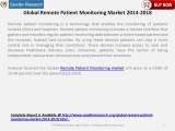 Global Remote Patient Monitoring Market Meticulous Research