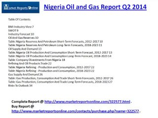 Nigeria Oil and Gas Market