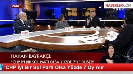 Bayrakçı: CHP İyi Bir Sol Parti Olsa Yüzde 7 Oy Alır
