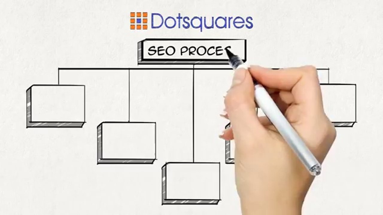 SEO Services by Dotsquares LTD.