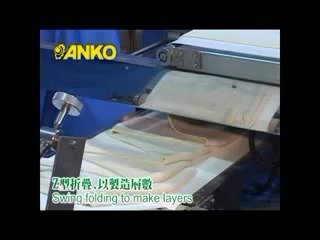 LAVAŞ HATTI - ANKO MAKİNA