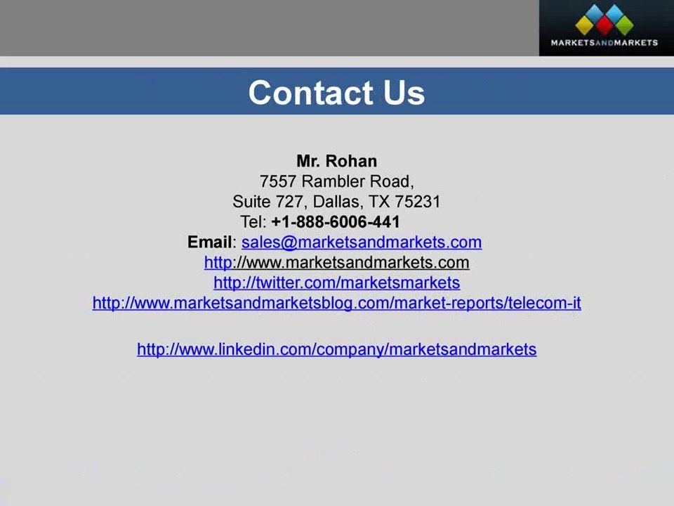 Image Recognition Market
