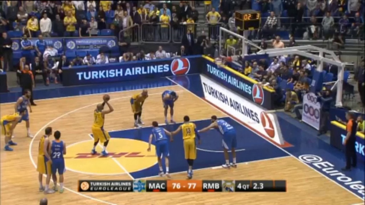 Maccabi mit letzter Patrone gegen Real