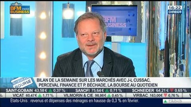 Bilan Hebdo: Le cac 40 est toujours dans le vert, Philippe Béchade et Jean-Louis Cussac, dans Intégrale Bourse – 28/03