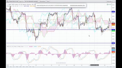 Der Markt am Abend - 28-03-14