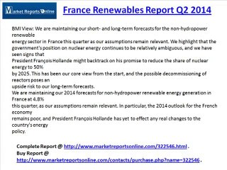 France Renewables Market