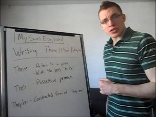 TOEFL & IELTS Writing - There/Their/They're