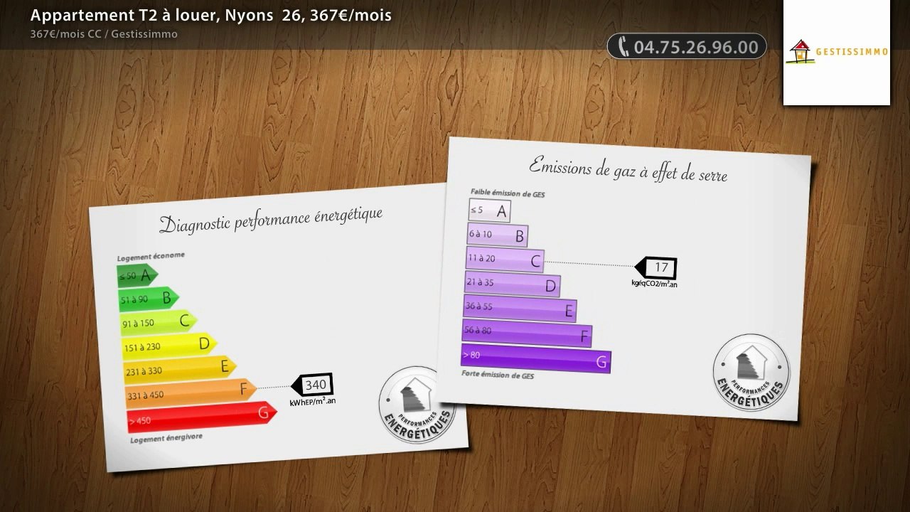 Appartement T2 à louer, Nyons  26, 367€/mois