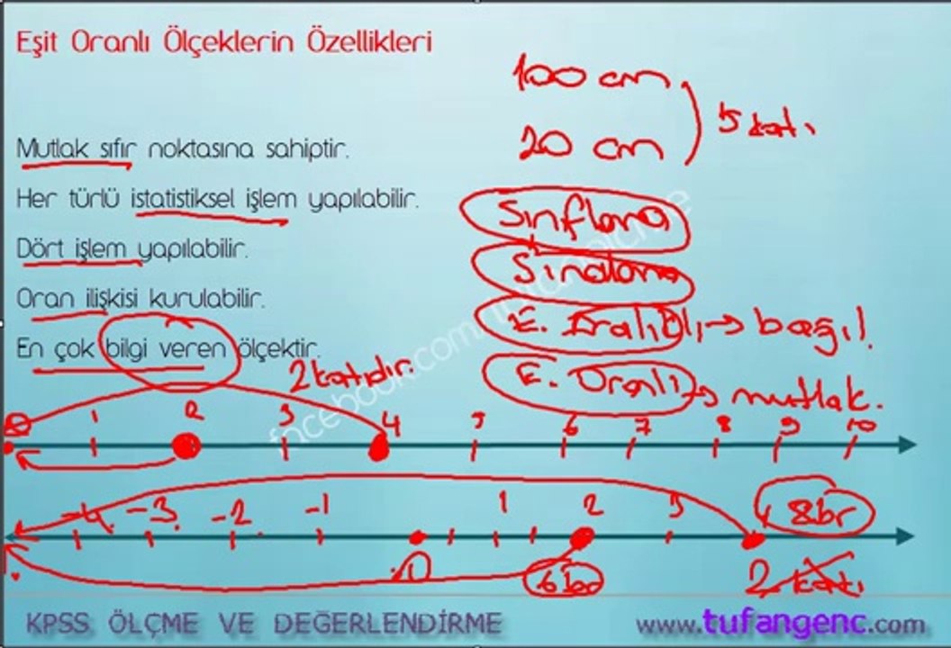 KPSS ÖLÇME VE DEĞERLENDİRME - 4