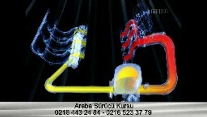 Motor ve Diğer Parçaları