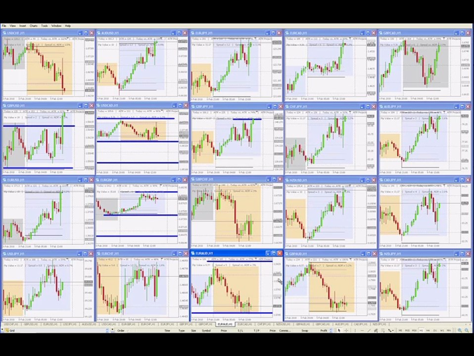 5 - Mapping The Charts Live Example