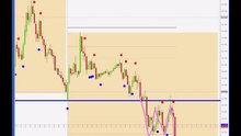 18 - Live Trade 5