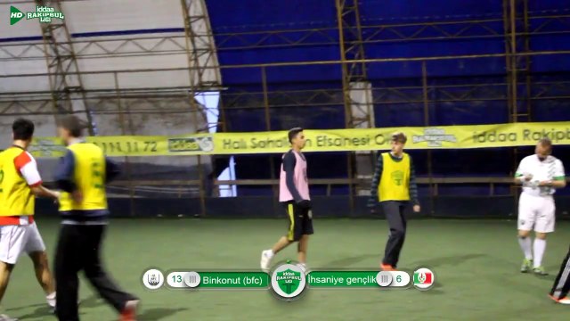 iddaa rakipbul konya binkonuf & İhsaniye fc