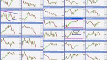 6 - The Weekend Market Analysis