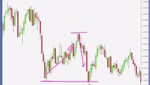 9 - Reversal Examples