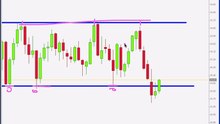 16 - Live Trade 1